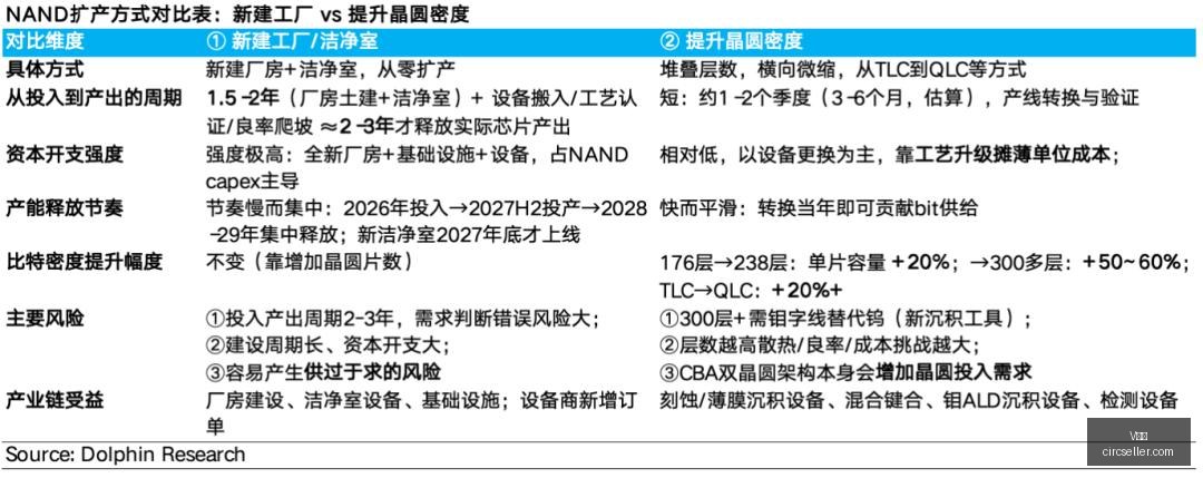罗德里深度,访谈,曼城铁心留,V体育app,V体育手机版,V体育下载,V体育网页版